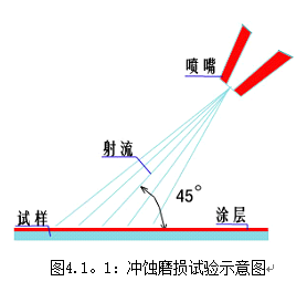 1582612797(1)