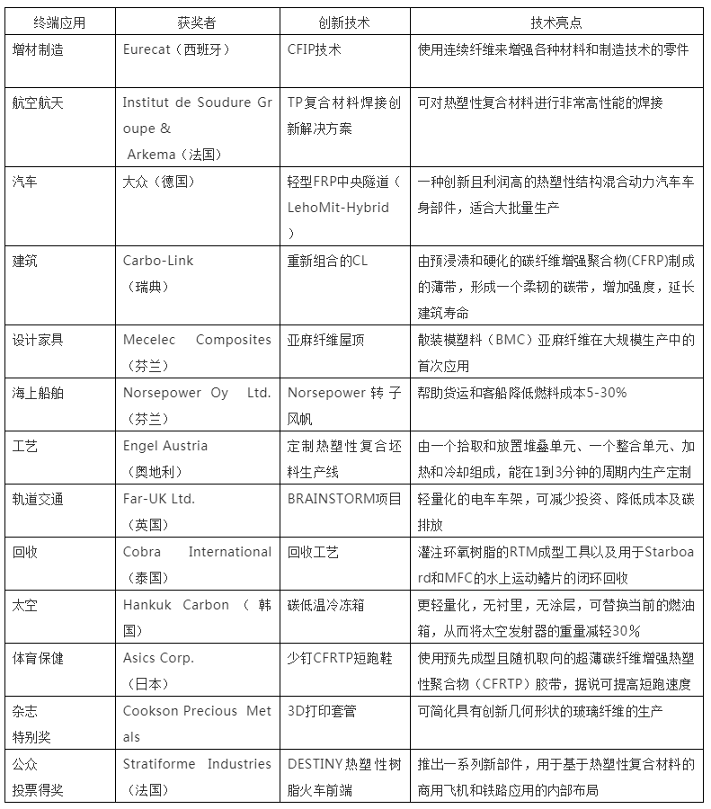 微信截圖_20200619153951