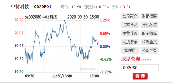 中材