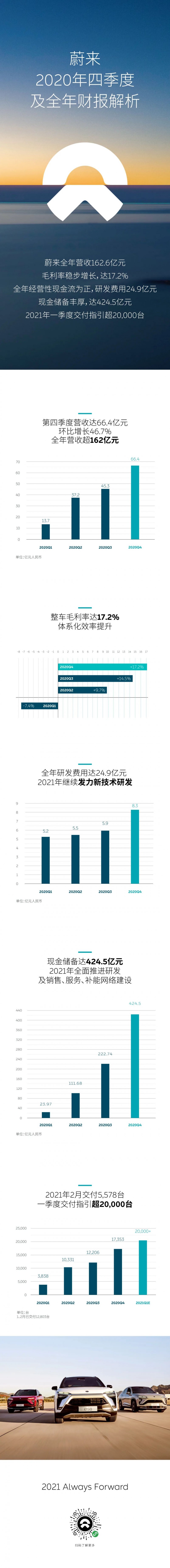 筆1
