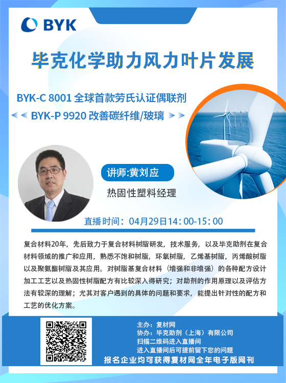 畢克2021直播圖