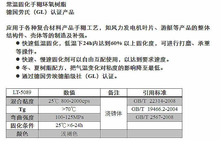 常溫固化手糊環氧樹脂