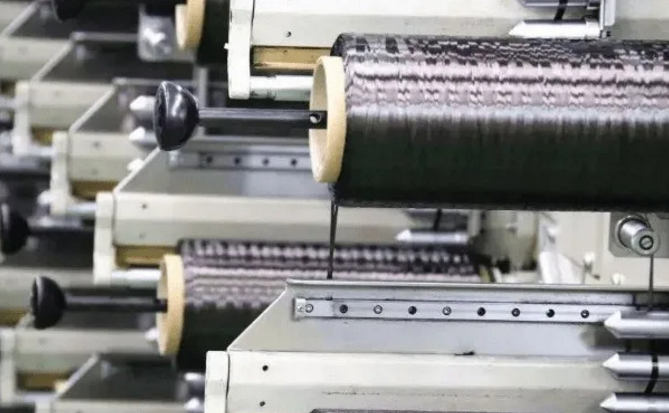 產