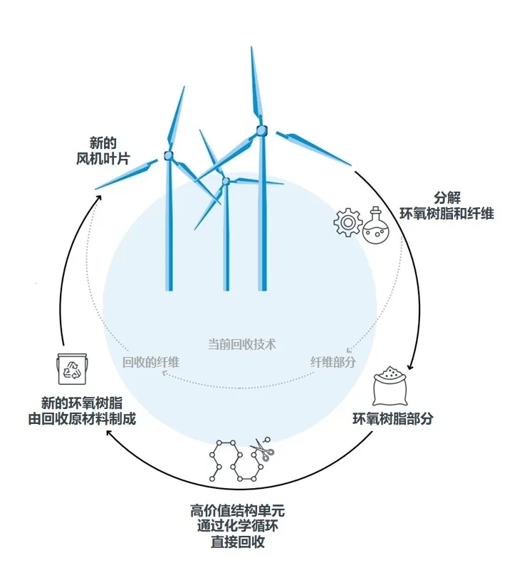 葉.webp