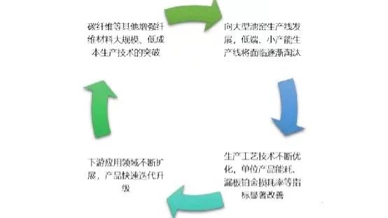 鄉
