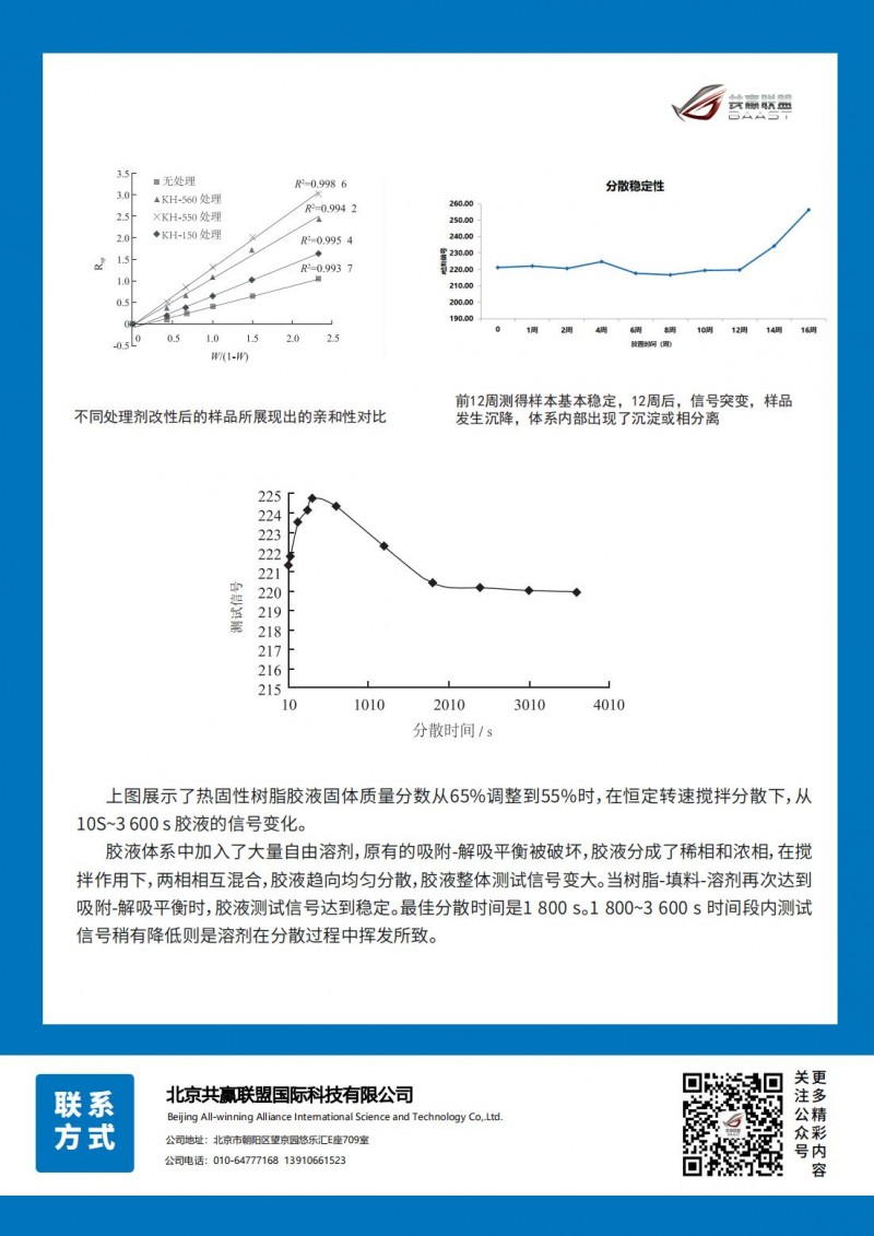 【彩頁】紐邁復合材料界面特性分析儀-BAAST_01