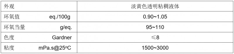 4230技術指標