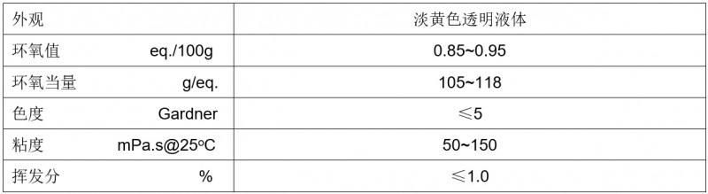 2133技術指標