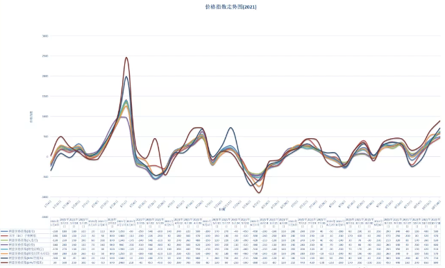 微信截圖_20211018092727