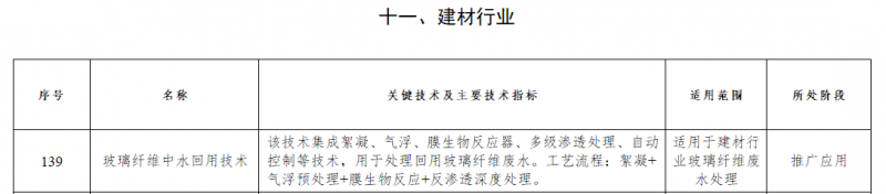 材行