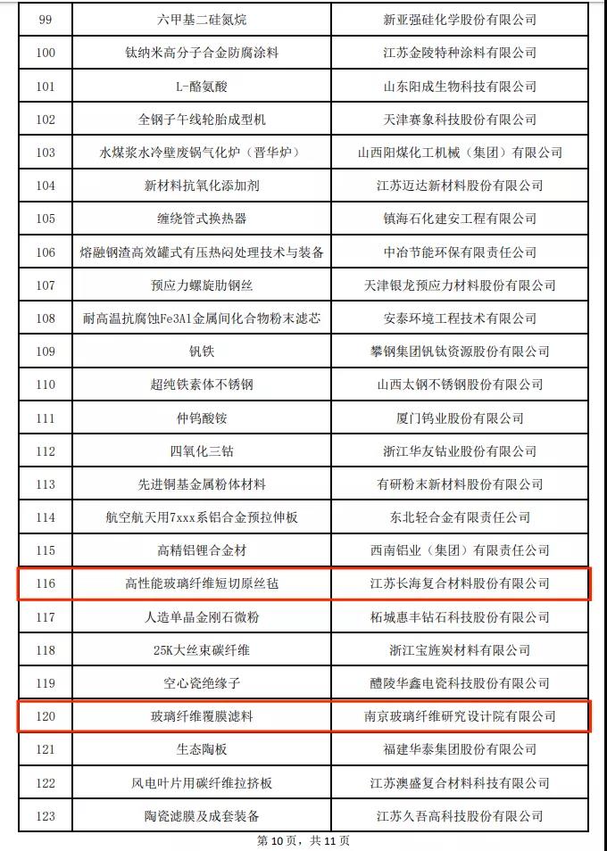 玻玻