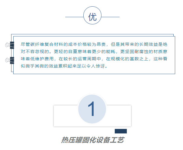 微信截圖_20211126110047