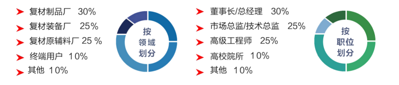 微信截圖_20211203104700