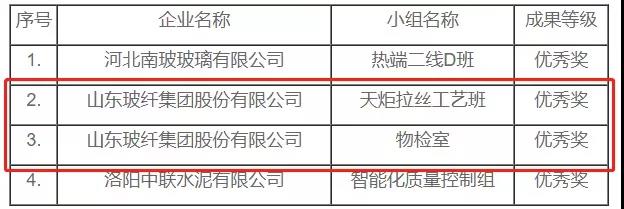 山東玻纖