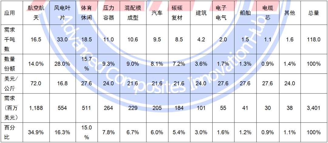 圖片3