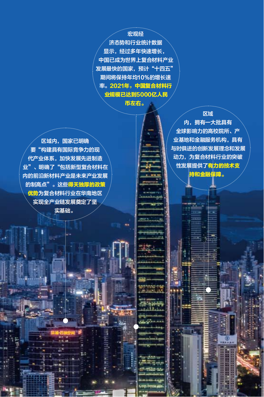 深圳國際復合材料工業技術展覽會(CCE Shenzhen 2022) 展會介紹 新日期_01
