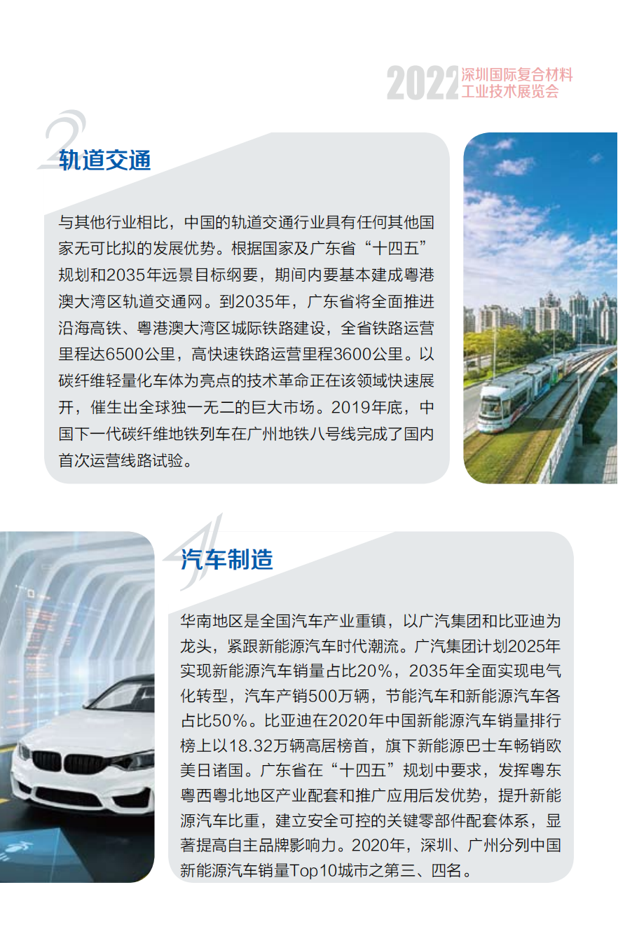深圳國際復合材料工業技術展覽會(CCE Shenzhen 2022) 展會介紹 新日期_06
