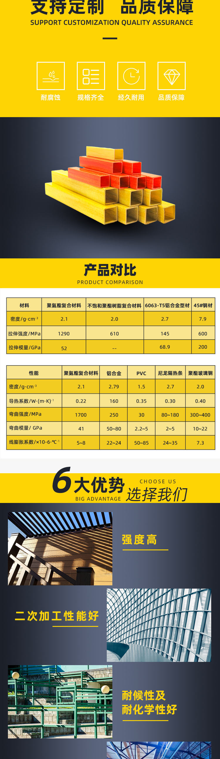 方管_02