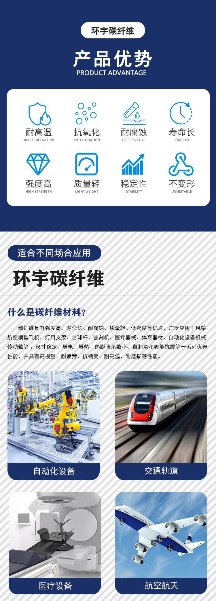 碳纖維應用