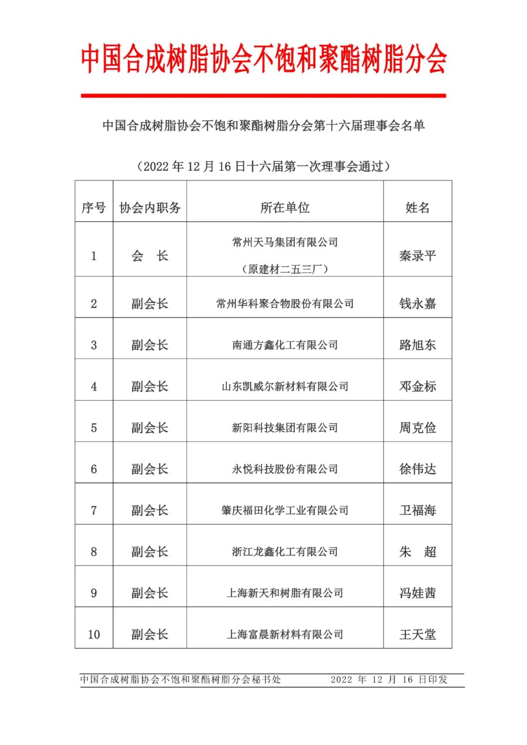 微信圖片_20230102203027