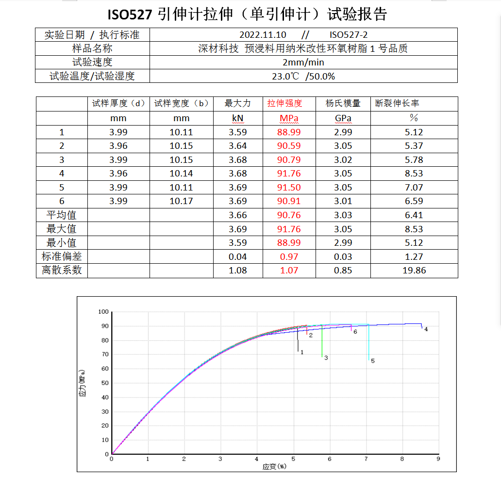 圖片2