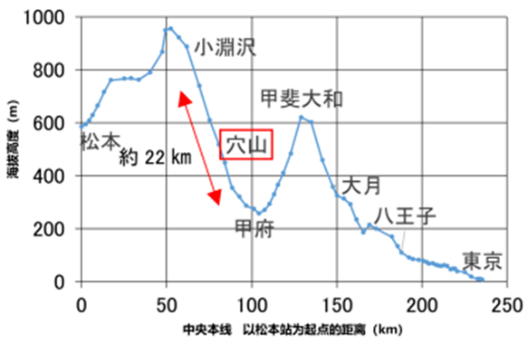 微信圖片_20230113230142