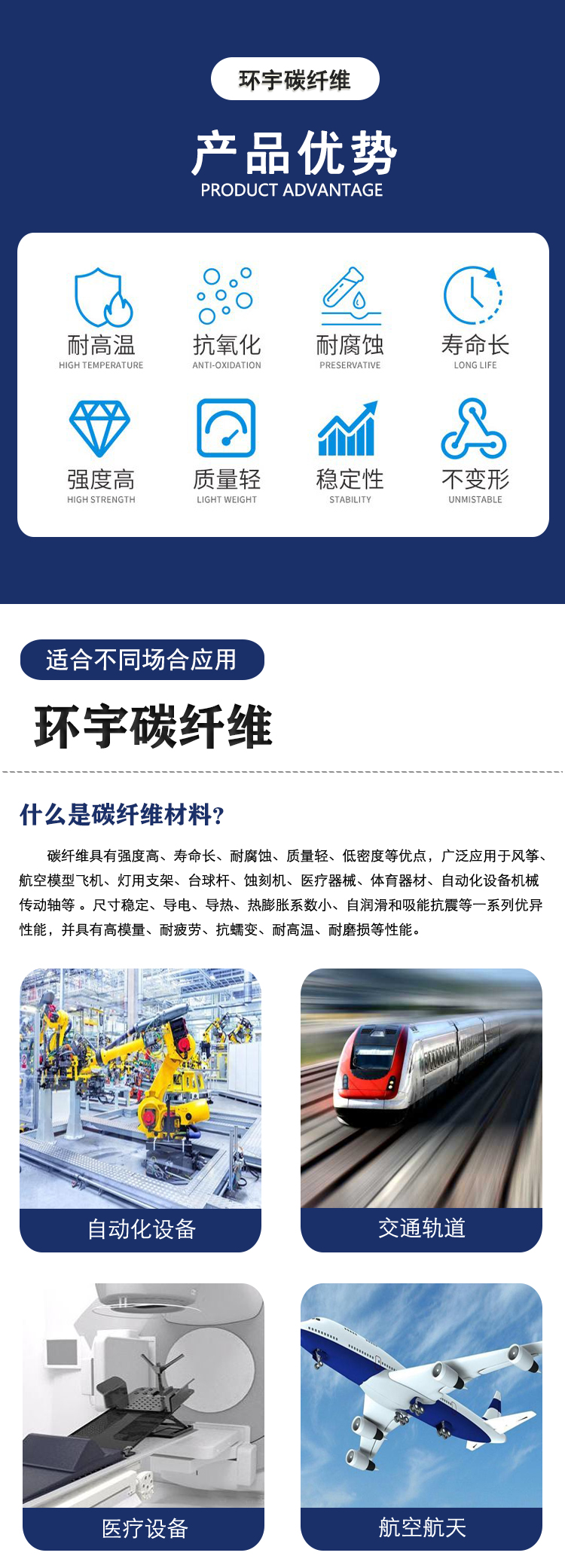 Z碳纖維應用棒