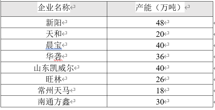 640 (1)