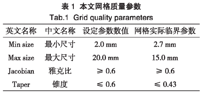 640 (1)