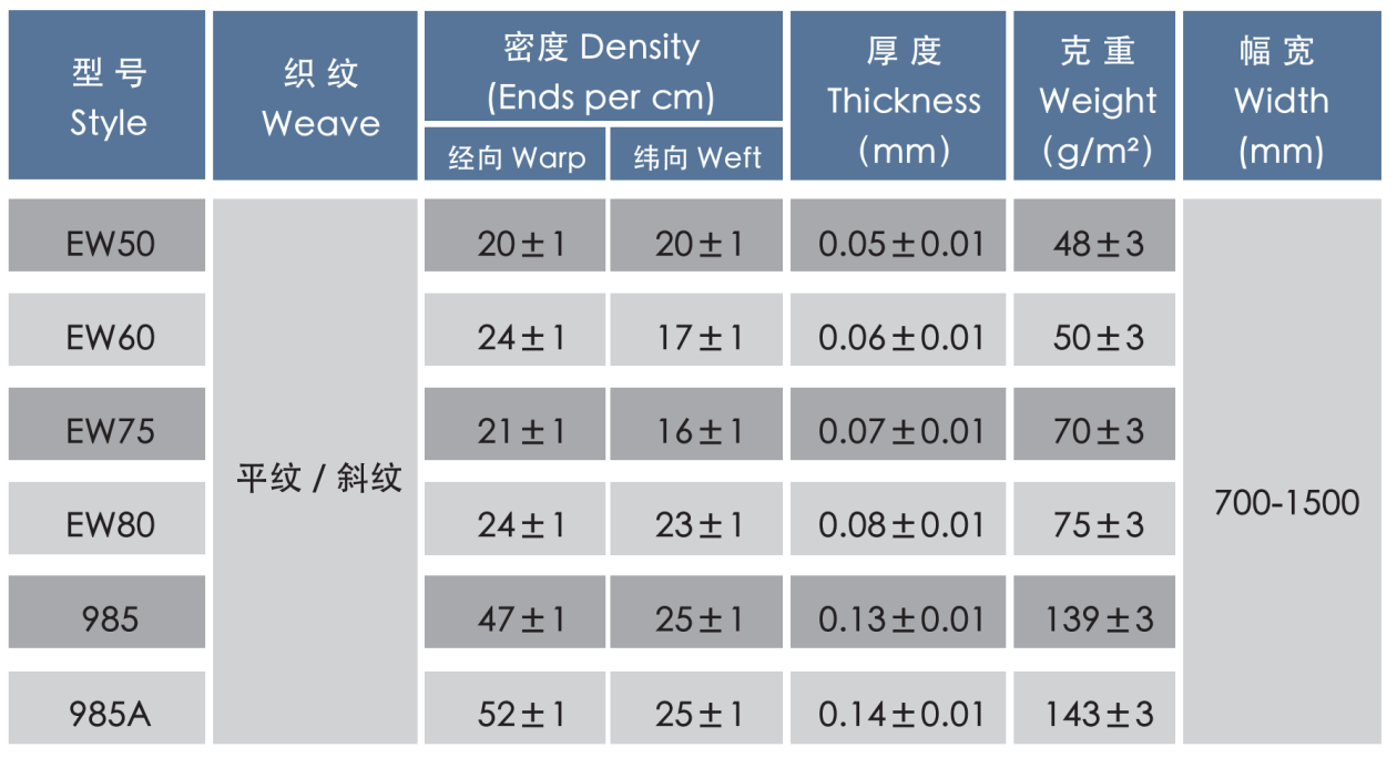 WX20231226-092800@2x